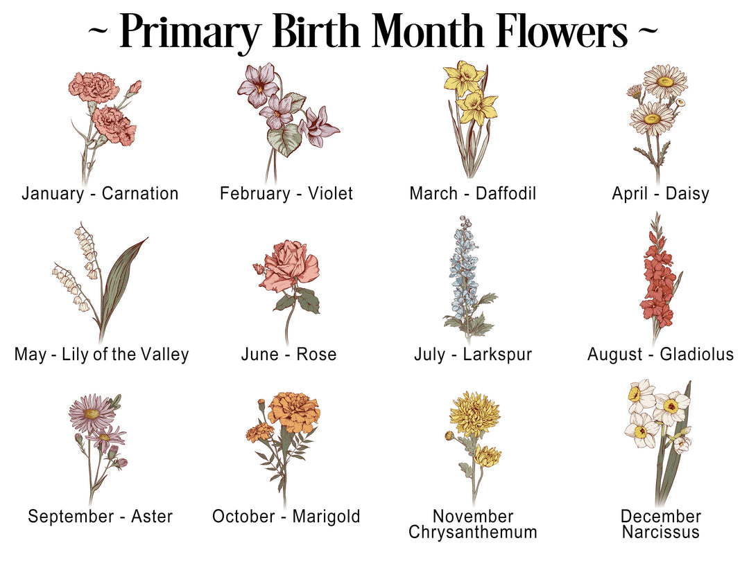 Birth Month Custom Gift for Grandma | Birth Flower Bouquet Gift for Mom Birthday Gift | Personalized Mothers Day Gift Birth Month Flower Art