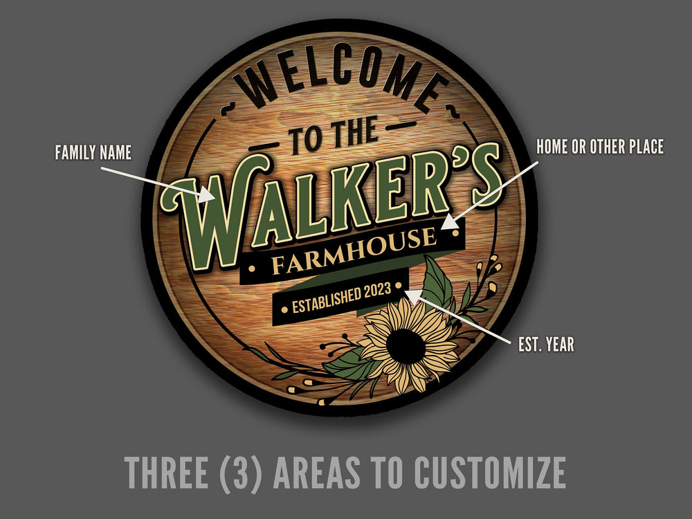 Round Metal Family Farmhouse Sign | Round Signs | Farm Décor | Metal Family Name Sign | Custom Name Farmhouse Sign | Customized Farmhouse