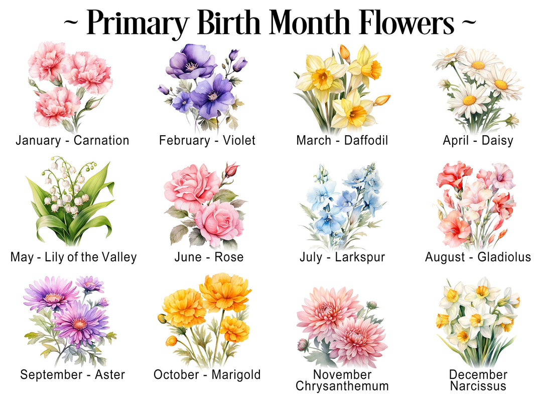 Personalized Gift for Grandma | Birth Flower Bouquet Gift for Mom Birthday Gift | Personalized Mothers Day Gift Birth Month Flower Art