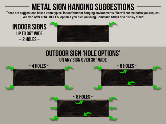 a diagram of how to install a metal sign