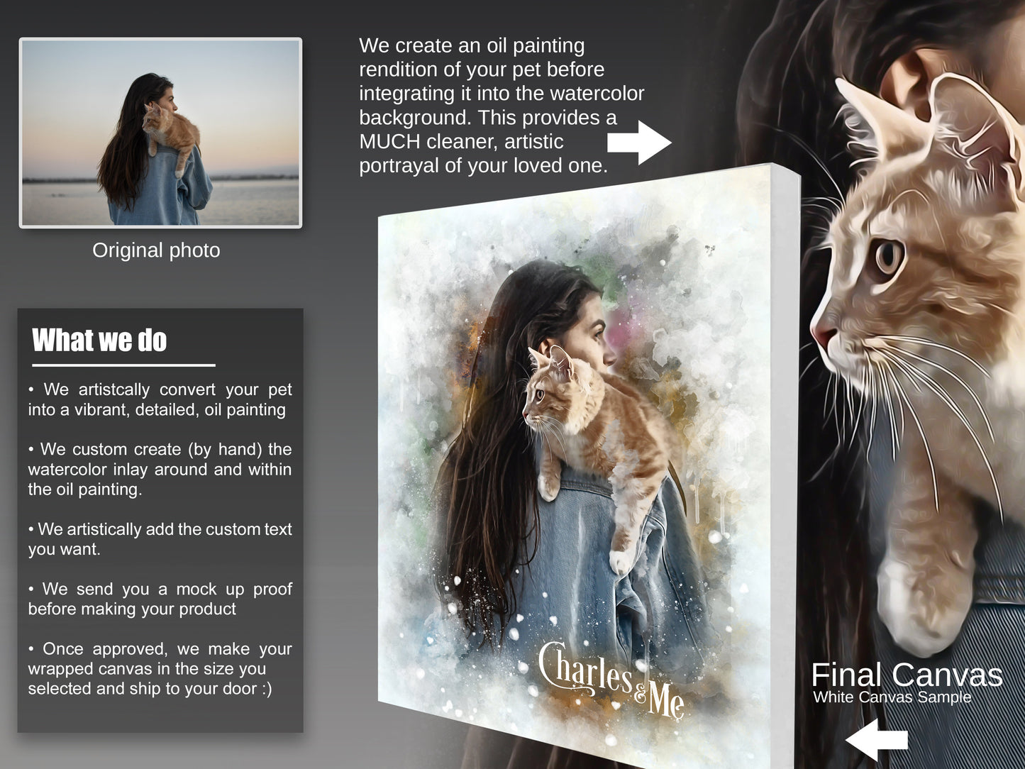 Custom Cat Watercolor Painting, Oil Painting of Cat, Watercolor Cat Portrait, Portrait from Photo,  Custom Cat Water Color, Cat Lover Gift